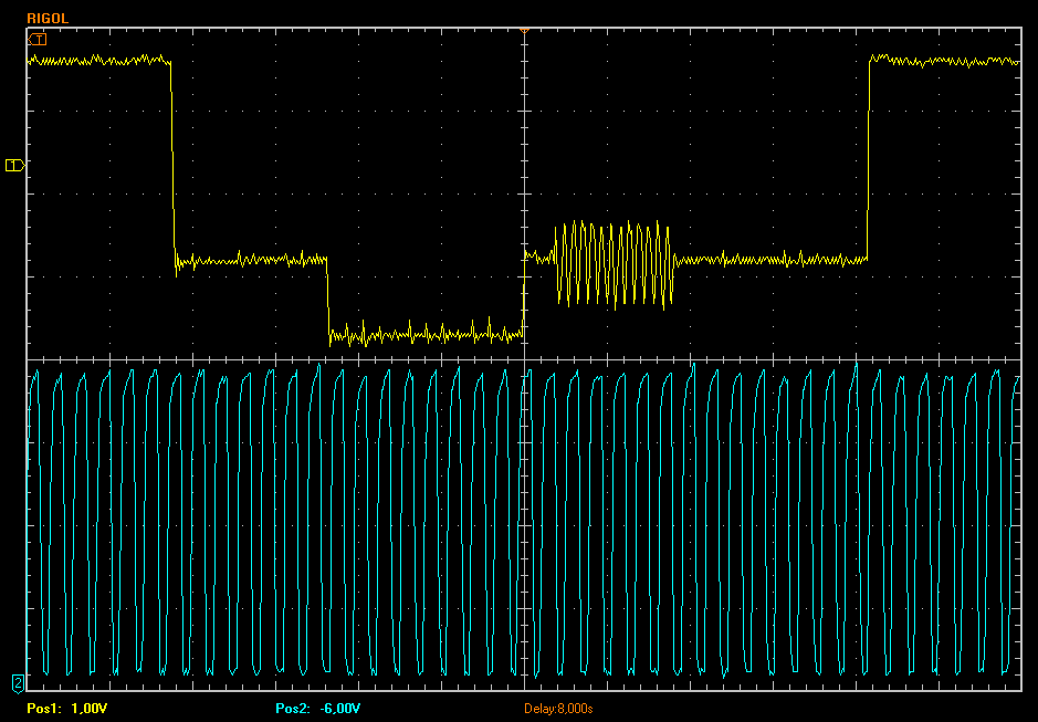 SLF2_Synchro.png