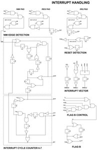 6502-interrupt-handling.jpg