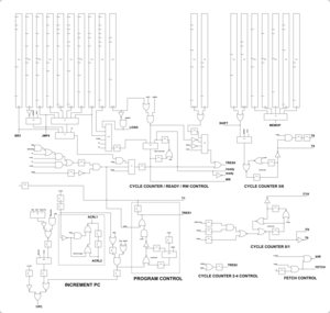 6502-dispatch.jpg