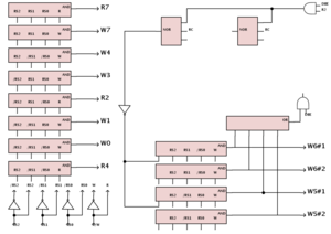 PPU-register-select_SchemeIt.png
